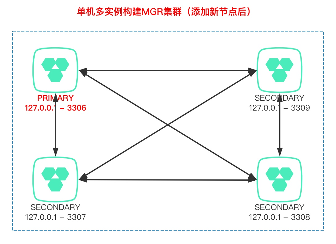 输入图片说明