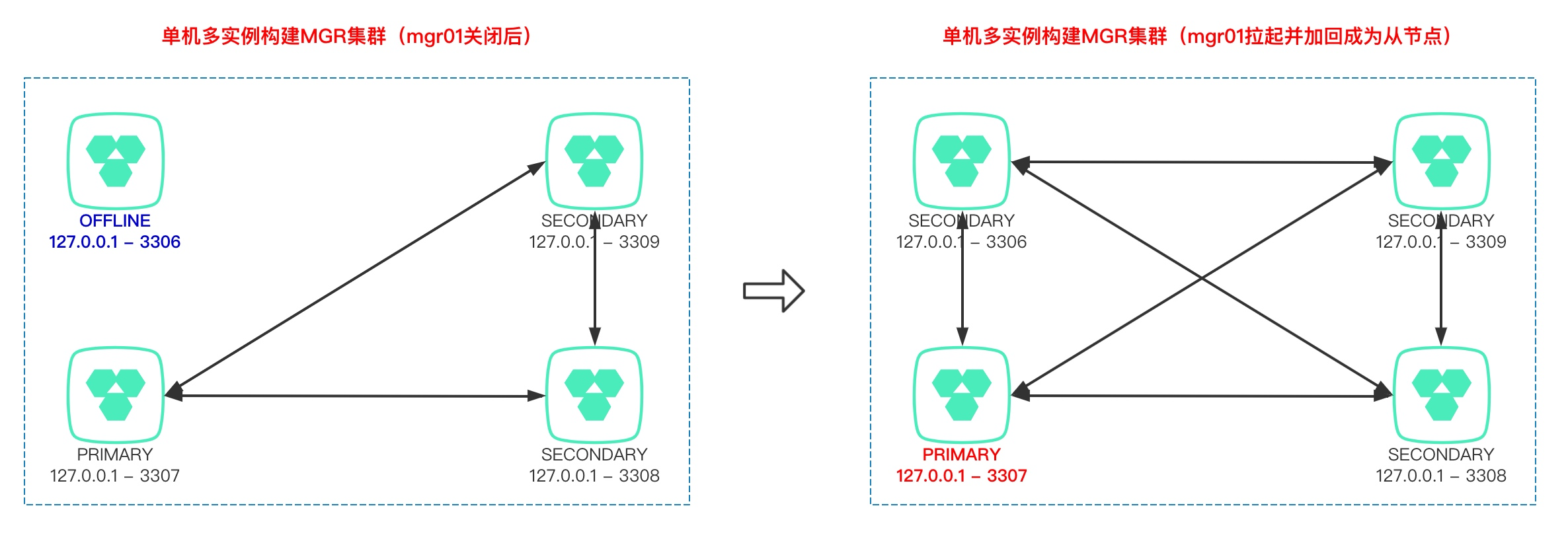 输入图片说明